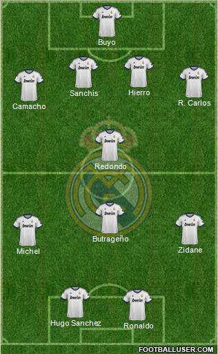 Real Madrid C.F. football formation