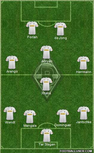 Borussia Mönchengladbach 4-4-2 football formation