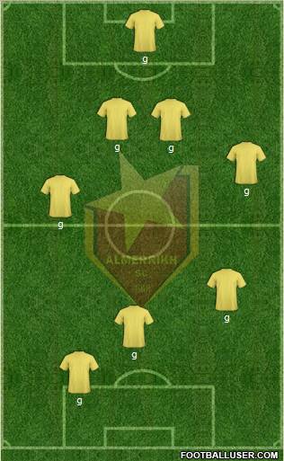 Al-Merreikh Omdurman 5-3-2 football formation