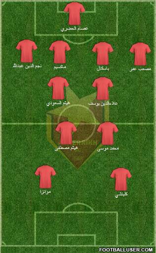 Al-Merreikh Omdurman 4-4-2 football formation