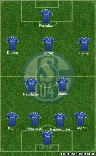 FC Schalke 04 football formation