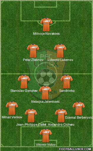 Litex (Lovech) 4-3-2-1 football formation