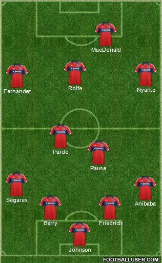 Chicago Fire football formation