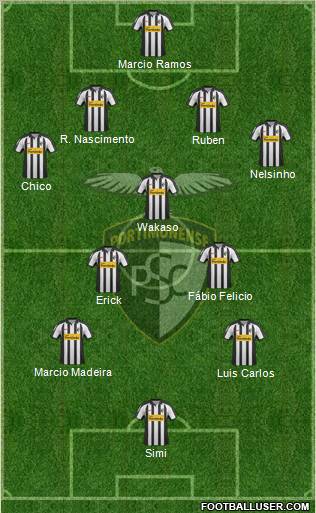Portimonense Sporting Clube 4-3-3 football formation
