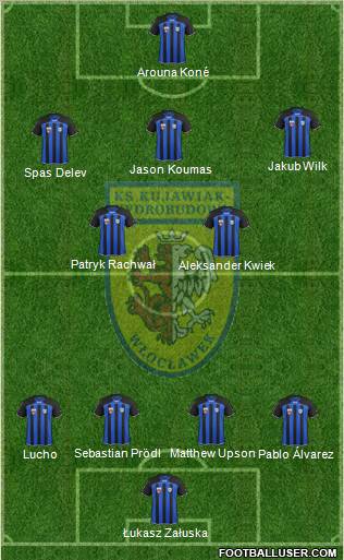 WKS Zawisza Bydgoszcz 4-5-1 football formation