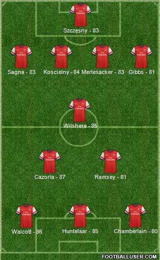 628041_Arsenal.jpg
