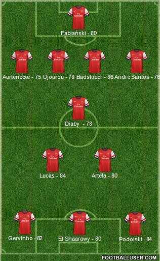 628044_Arsenal.jpg