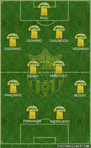 FC Nantes football formation