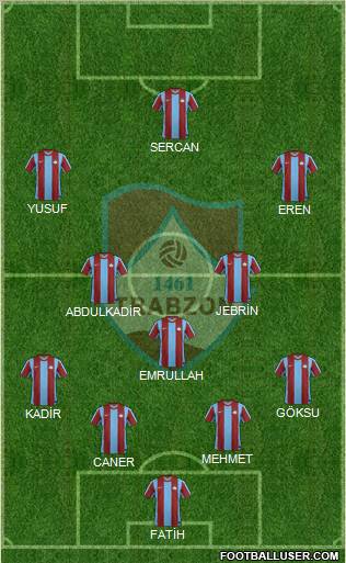 Trabzon Karadenizspor 4-3-2-1 football formation