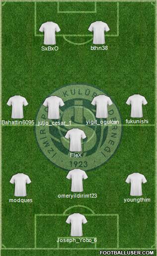 Izmirspor 4-4-2 football formation