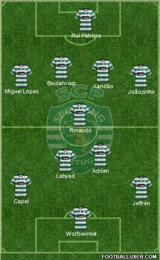 Sporting Clube de Portugal - SAD 4-4-2 football formation