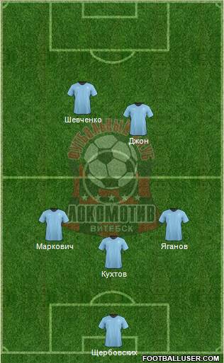 FC Vitebsk 5-3-2 football formation