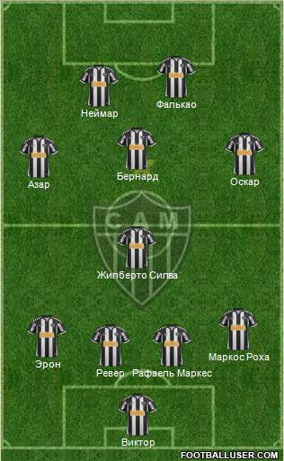 C Atlético Mineiro 4-1-3-2 football formation