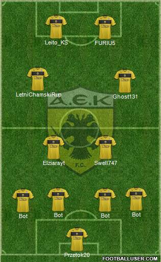 AEK Athens 4-2-2-2 football formation