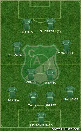 AC Deportivo Cali 4-4-2 football formation