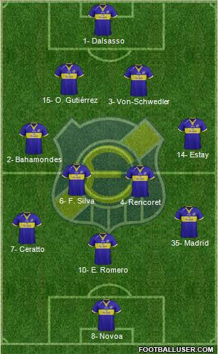 CD Everton de Viña del Mar S.A.D.P. 4-5-1 football formation