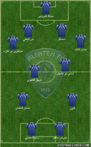 Al-Fat'h 4-4-2 football formation