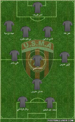 Union Sportive de la Médina d'Alger 4-4-2 football formation