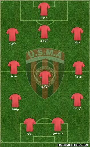 Union Sportive de la Médina d'Alger 4-4-2 football formation