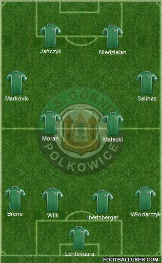 Gornik Polkowice football formation