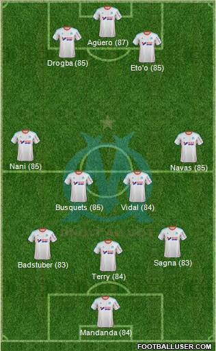 http://www.footballuser.com/formations/2013/01/630276_Olympique_de_Marseille.jpg