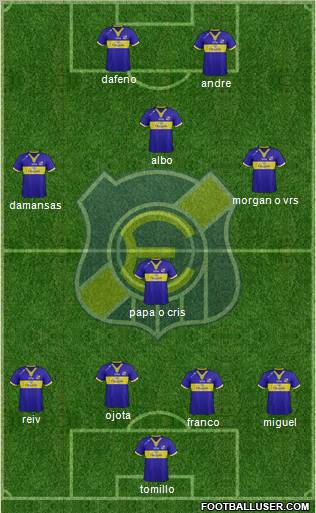 CD Everton de Viña del Mar S.A.D.P. 4-3-1-2 football formation