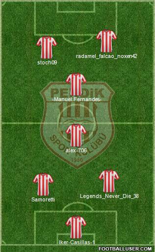 Pendikspor football formation