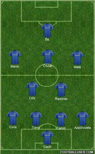 630889_Chelsea.jpg