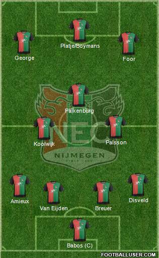 NEC Nijmegen 4-3-3 football formation