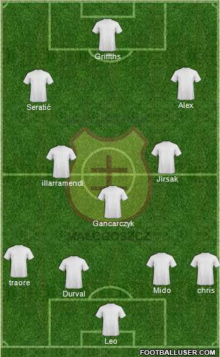 Wierna Malogoszcz 4-5-1 football formation