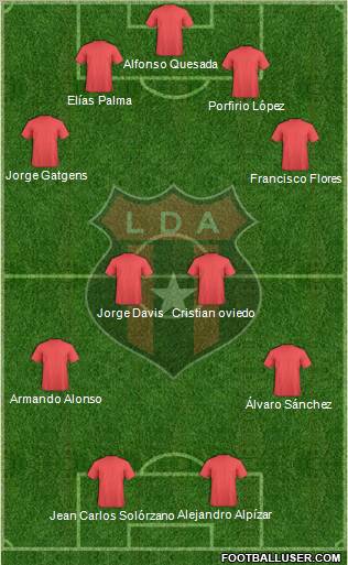 Liga Deportiva Alajuelense 4-2-2-2 football formation