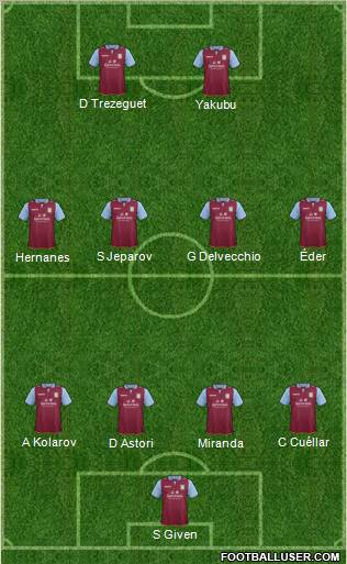 631541_Aston_Villa.jpg