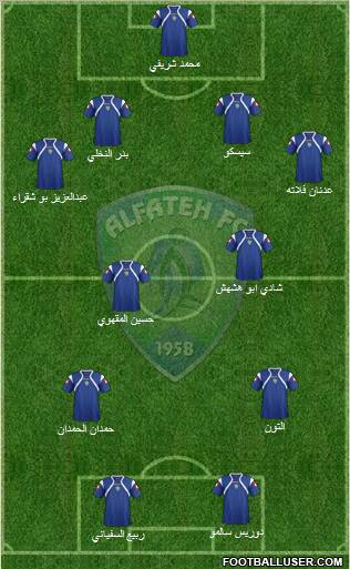 Al-Fat'h 4-4-2 football formation