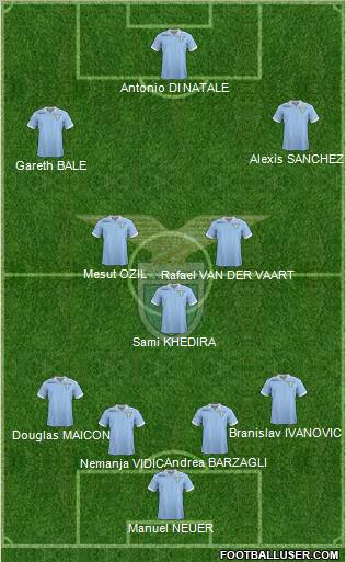 http://www.footballuser.com/formations/2013/01/631943_S_S__Lazio.jpg