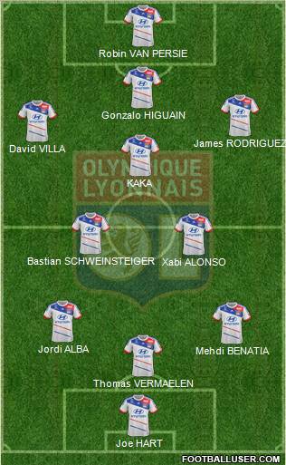 http://www.footballuser.com/formations/2013/01/632067_Olympique_Lyonnais.jpg