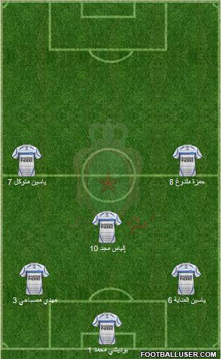 Forces Armées Royales 4-1-2-3 football formation