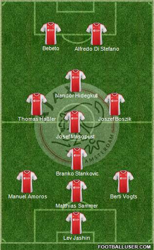 AFC Ajax 4-5-1 football formation