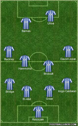 Brighton and Hove Albion 3-5-2 football formation