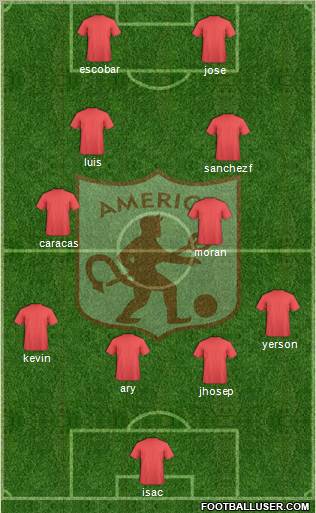 CD América de Cali 3-5-1-1 football formation