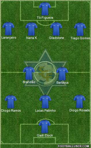 Sport Clube Freamunde 4-2-3-1 football formation