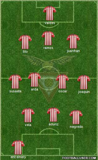 Clube Desportivo das Aves 3-4-3 football formation