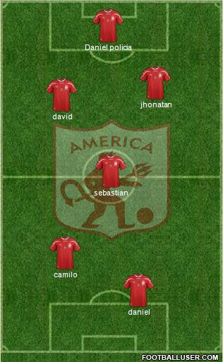 CD América de Cali 5-3-2 football formation