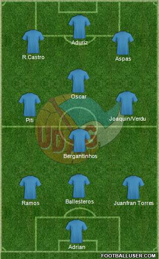 U.D. Atlética Gramenet 3-4-3 football formation