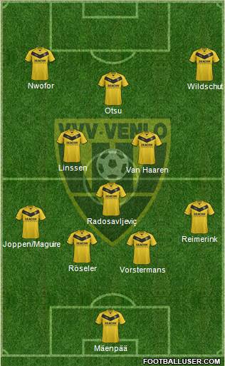 VVV-Venlo football formation