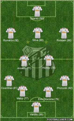 http://www.footballuser.com/formations/2013/02/634315_Santos_FC.jpg