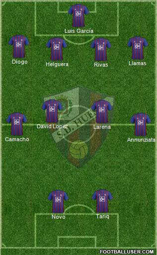 S.D. Huesca football formation