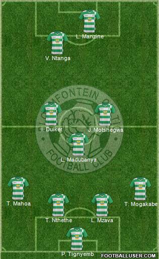 Bloemfontein Celtic football formation