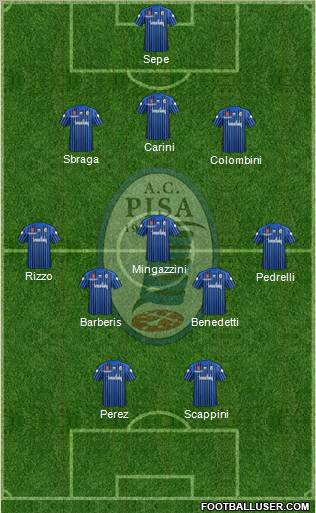 Pisa 3-5-2 football formation
