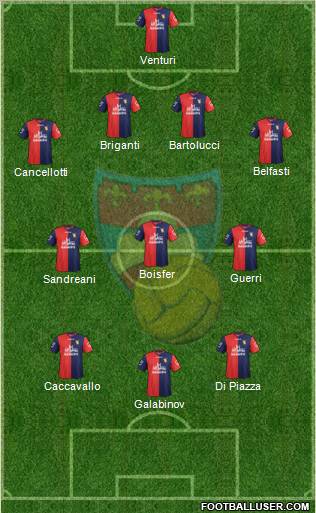 Gubbio football formation