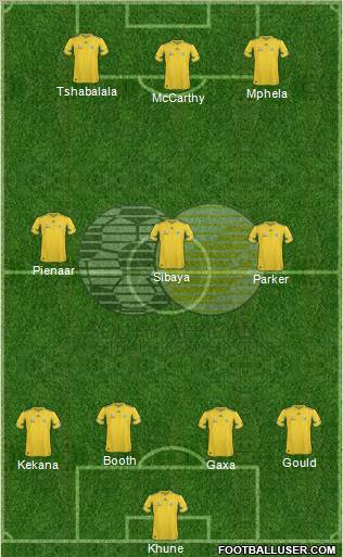 South Africa football formation